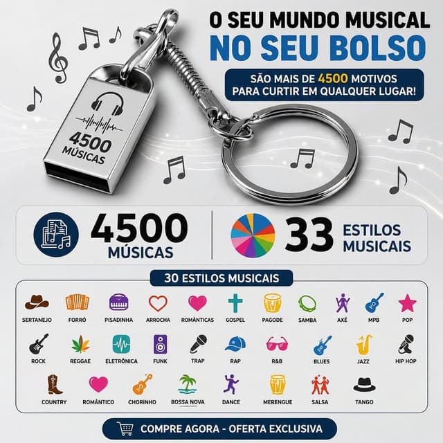 PENDRIVE 4500 MUSICAS ORGANIZADAS POR ESTILO (33 GENEROS MUSICAIS)