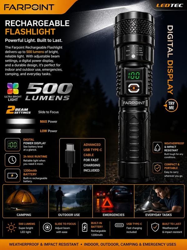 $69.99 MSRP Farpoint Rechargeable Flashlight with Digital Display